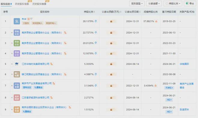 趙淳生院士助力智能制造 思來智造股權變更與信息技術咨詢服務升級