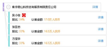 南京君山科技咨詢服務(wù)有限責(zé)任公司 專業(yè)信息技術(shù)咨詢服務(wù)的領(lǐng)航者