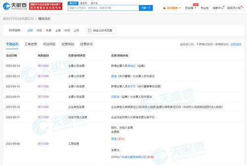 OPPO全資收購葉子科技，強(qiáng)化數(shù)據(jù)處理與存儲(chǔ)服務(wù)生態(tài)布局
