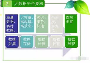 如何挑選大數據解決方案公司 聚焦數據處理與存儲支持服務