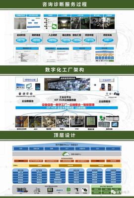 破局與新生 百年餐飲老字號的數字化變革之路