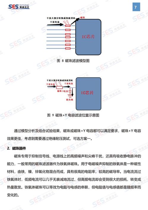 某編碼器產(chǎn)品因線纜屏蔽層未接地導(dǎo)致現(xiàn)網(wǎng)干擾問題的整改案例——上海網(wǎng)絡(luò)技術(shù)服務(wù)