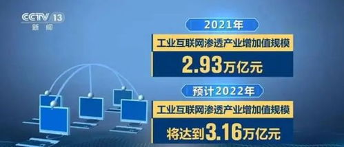 華磊迅拓榮膺2022年度優秀MES服務商，引領工業互聯網數據服務新浪潮