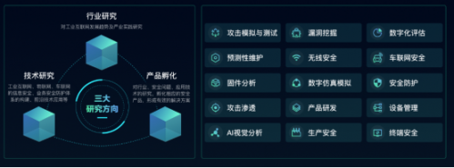 360工業(yè)互聯(lián)網(wǎng)安全研究院成為首批“領(lǐng)航”計(jì)劃成員，賦能工業(yè)互聯(lián)網(wǎng)數(shù)據(jù)服務(wù)